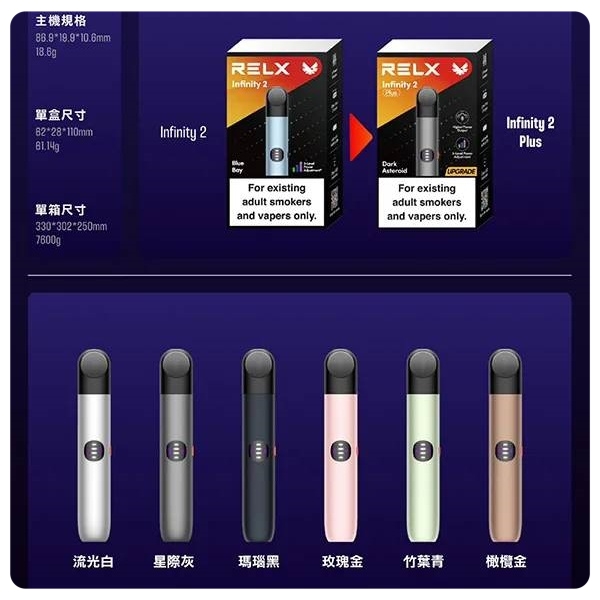 RELX主機 悅刻6代電子煙煙桿 正品現貨 適用5代/6代空煙彈